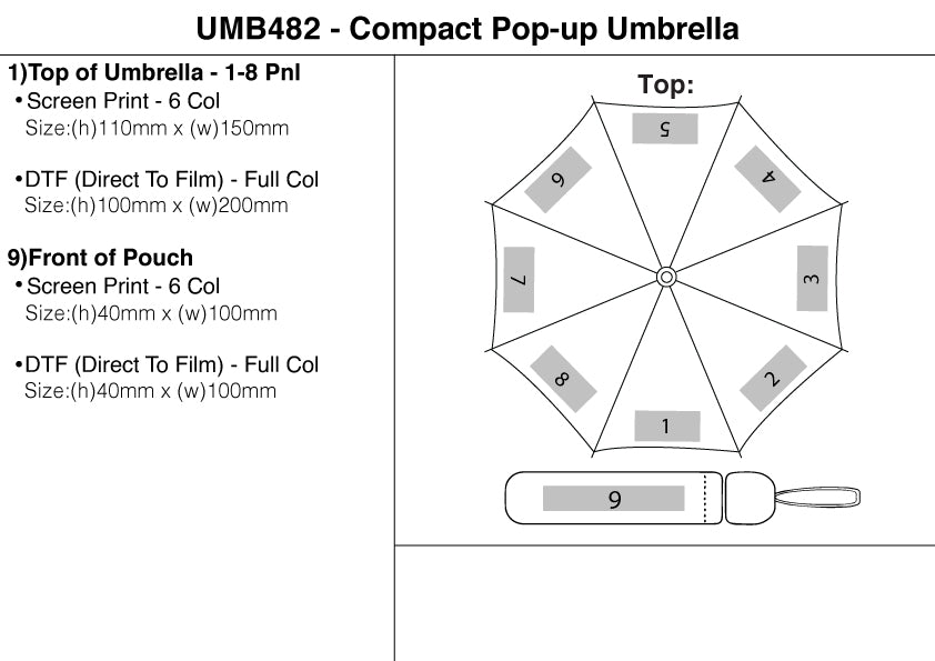 Compact Pop