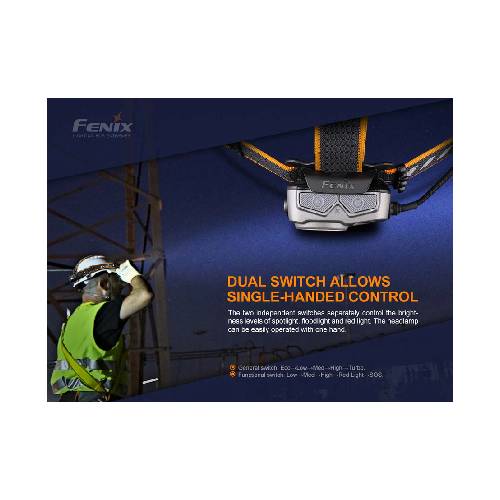 Fenix HP25R V2.0 LED Headlamp
