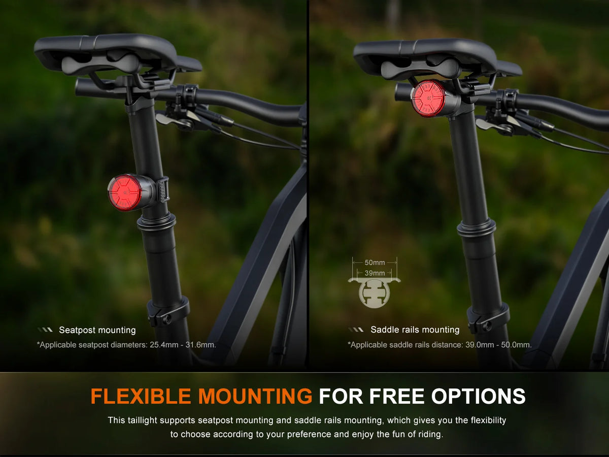 Fenix BC06R Led Bike Light