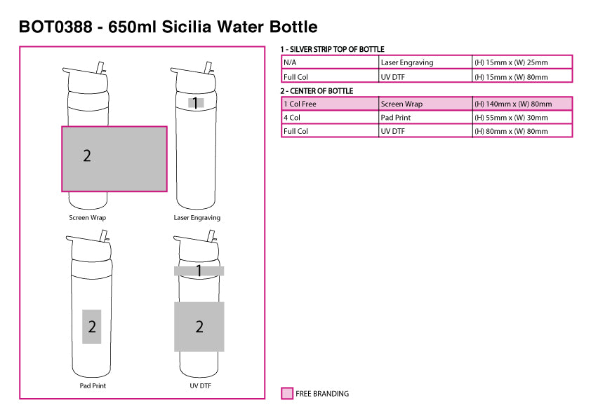 650ml Sicilia Water Bottle
