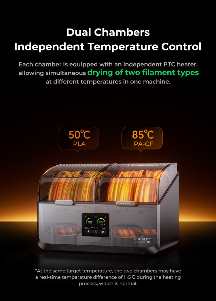 Creality SpacePi X4 Filament Dryer