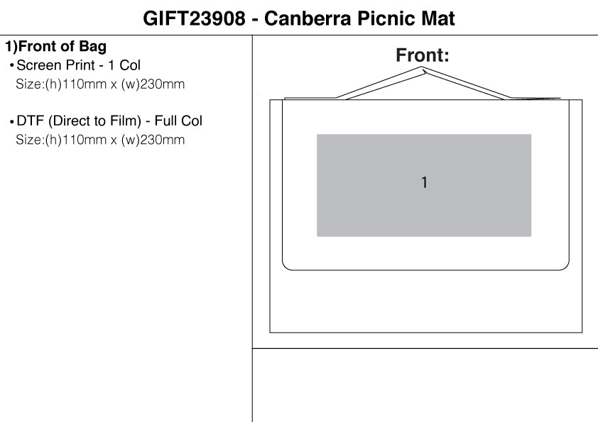 Canberra Picnic Mat