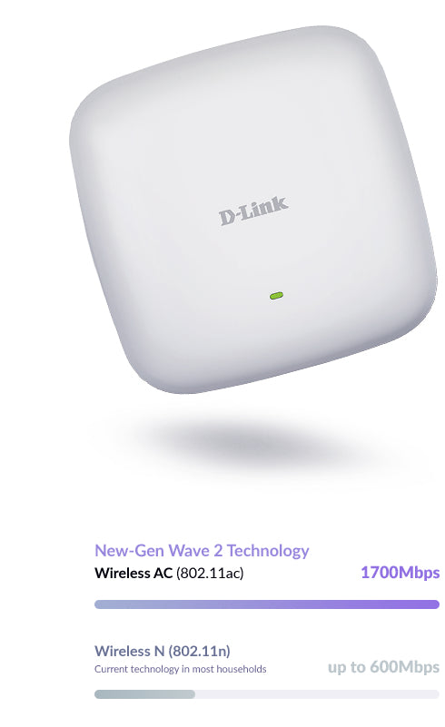 Wireless AC2300 Wi-Fi 5 (4 x 4 Concurrent Dual Band) 802.11ac Wave 2 802.3at PoE Access Point (with mounting brackets & clips;