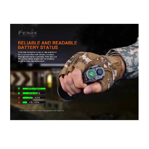 Fenix TK35UE V2.0 LED Flashlight