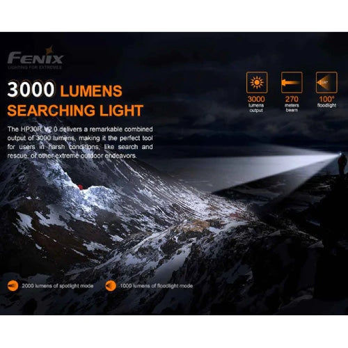 Fenix Headlamp HP30R V2.0 - Rechargeable