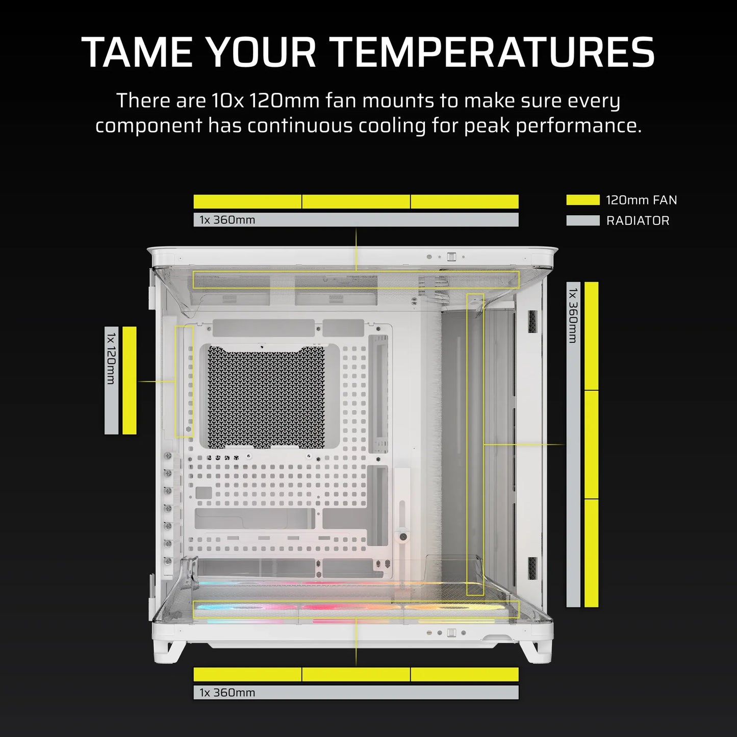 AIR 5400 LX-R RGB iCUE LINK Triple Chamber Mid-Tower PC Case ;3x Fans included;2x 2.5'' ; 1x 3.5''; White