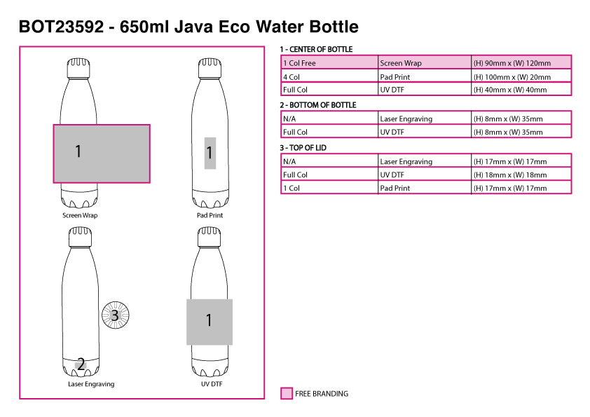 650ml Java Eco Water  Bottle