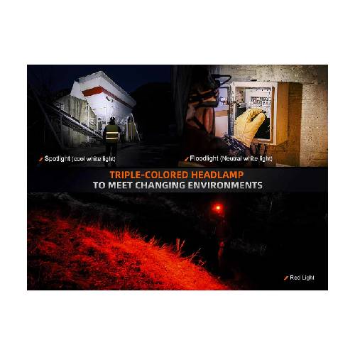 Fenix HM75R LED Headlamp