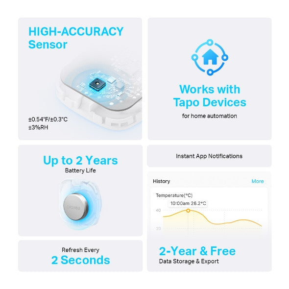 TP-Link Tapo Smart Temperature and Humidity Sensor | Tapo T310