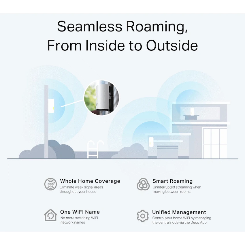 Deco X50-Outdoor AX3000 Outdoor/Indoor Mesh Wi-Fi 6 Unit