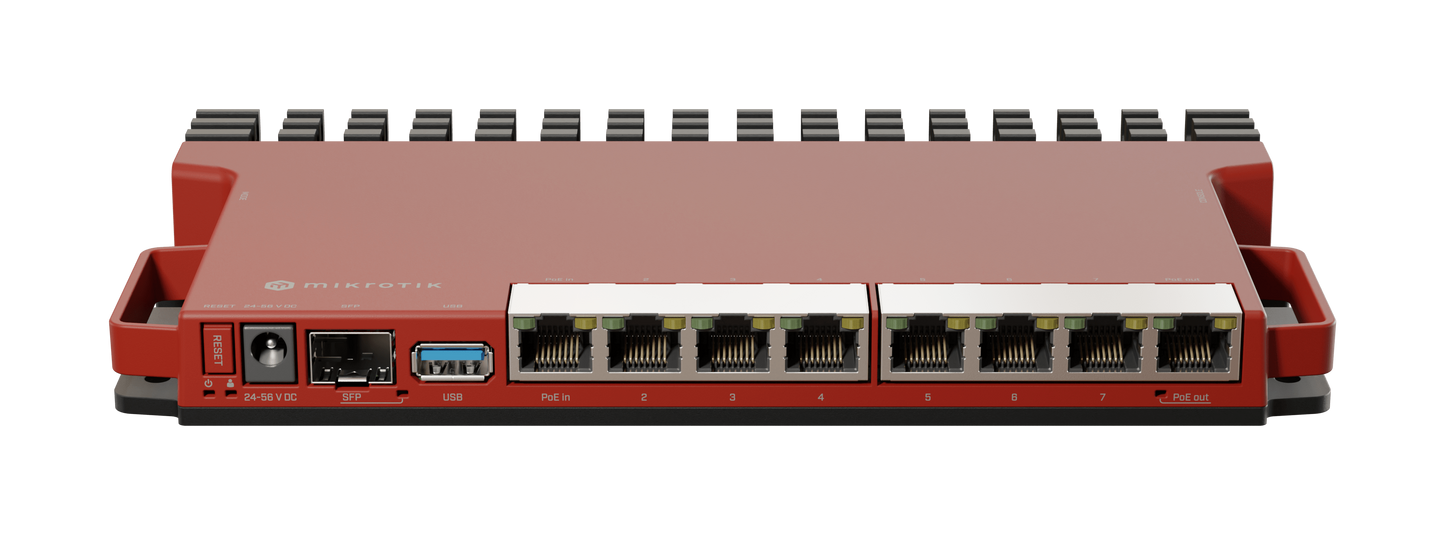 MikroTik 8 Gigabit 1x2.5Gbps SFP Dual Core Router | MT-RBL009UiGS-RM