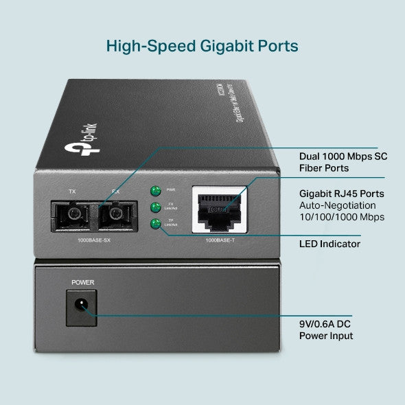 TP-Link Multi-mode SC Fiber Converter