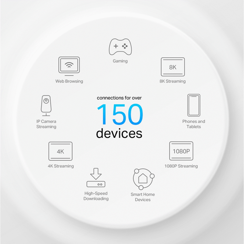 TP-Link Deco X50-PoE (2-Pack) AX3000 Whole Home Mesh Wi-Fi 6 System with PoE