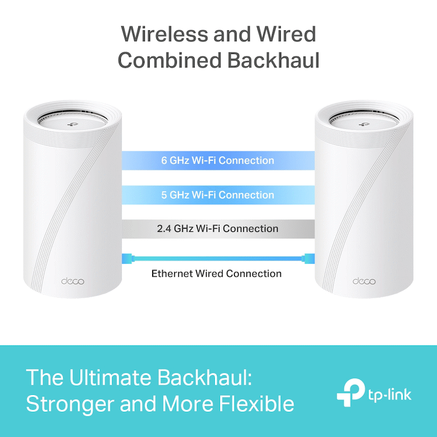 Deco BE85 (1-Pack) BE19000 Tri-Band Whole Home Mesh Wi-Fi 7 System