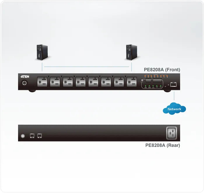 20A/16A 8-Outlet 1U Outlet-Metered & Switched eco PDU