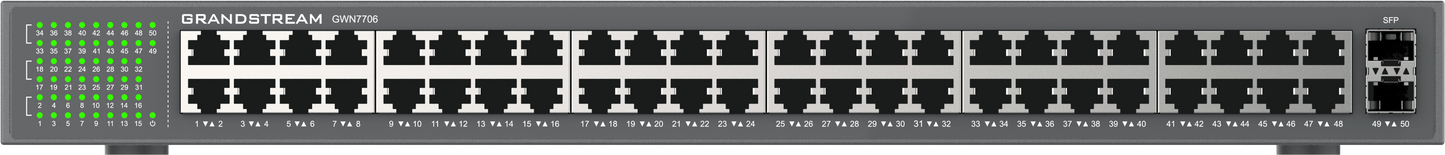Grandstream Enterprise 48 port Unmanaged GbE Switch | GWN7706