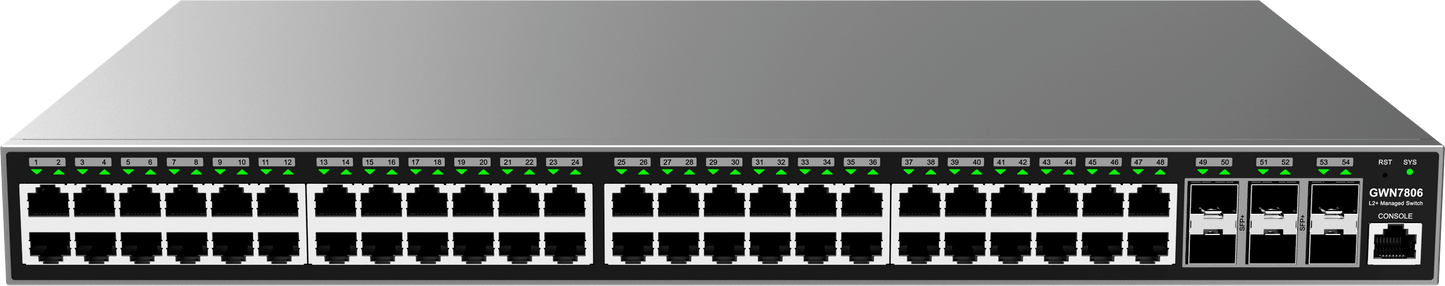 Grandstream Enterprise L2 48 port Managed GbE Switch | GWN7806