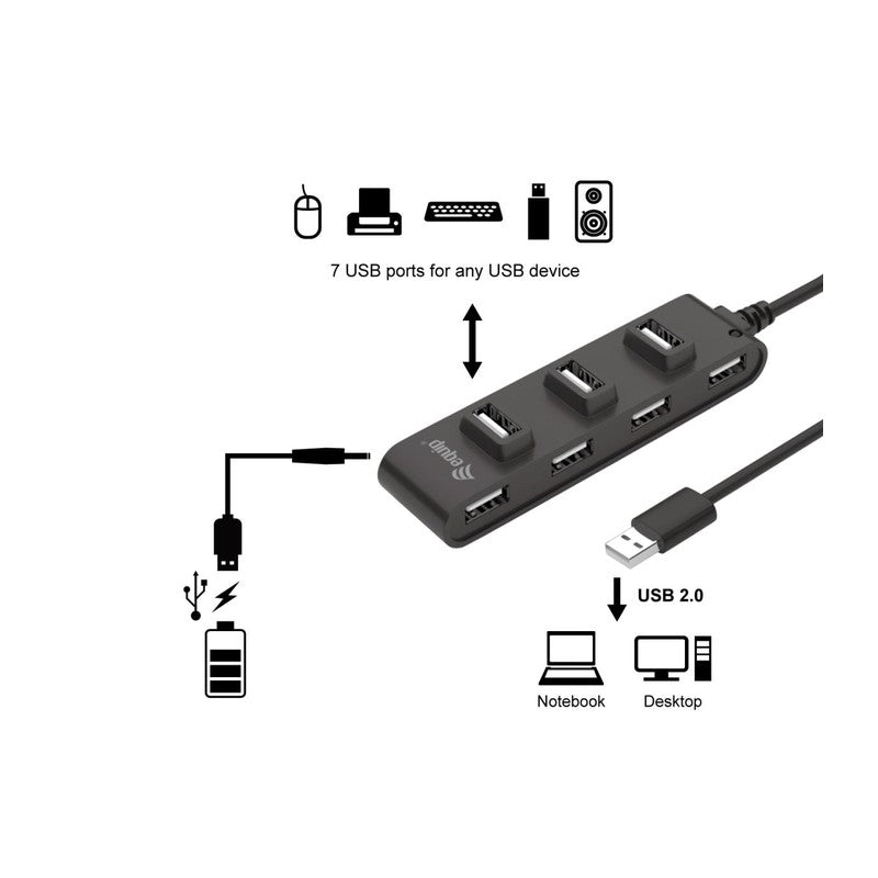 EQUIP HUB, 7-PORT USB 2.0 TO USB A HUB