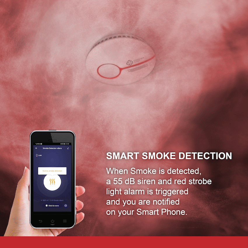 Smart Wi-Fi Smoke Detector Alarm Twin Pack - Guards On Duty Shop & Security Guards