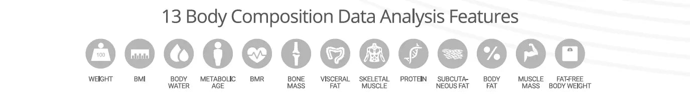 BNETA Colour LCD Smart Body Scale