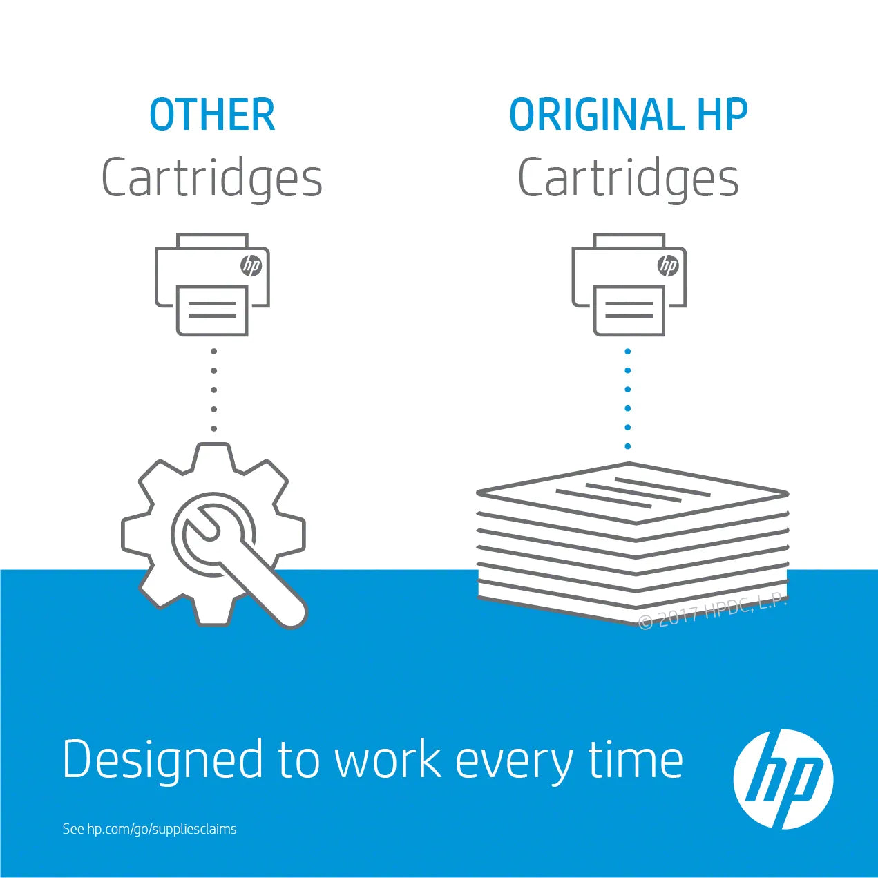 HP LaserJet P1505 Black Toner Cartridge
