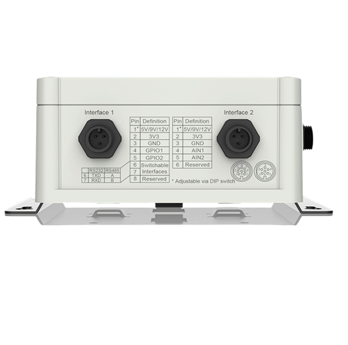 Milesight NON LTE UC502 Controller