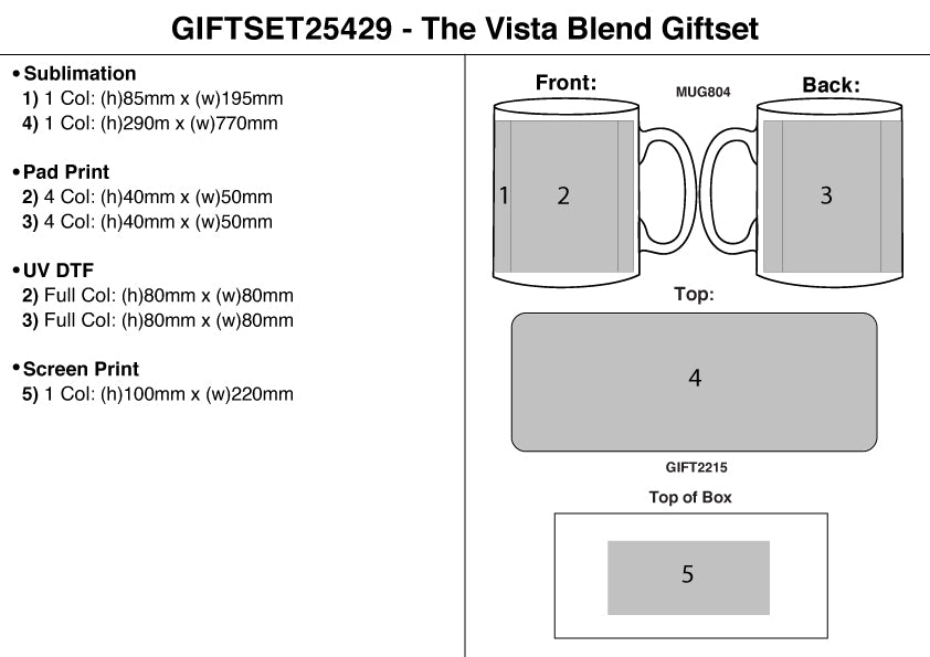 The Vista Blend Gift Set
