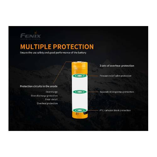 Fenix ARB-L21-5000 (5000mAh 21700 Battery)