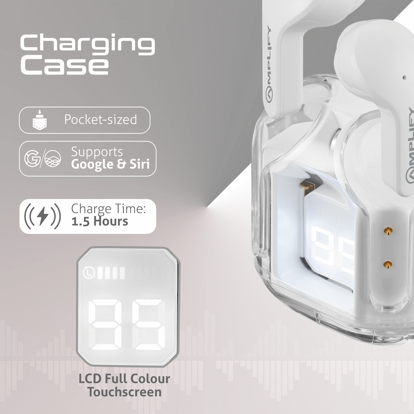 Amplify Lumina Series TWS Earphones - White - Guards On Duty Shop & Security Guards