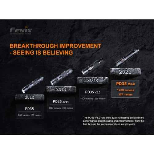 FENIX PD35 V3.0 Flashlight Black - 1700 Lumens