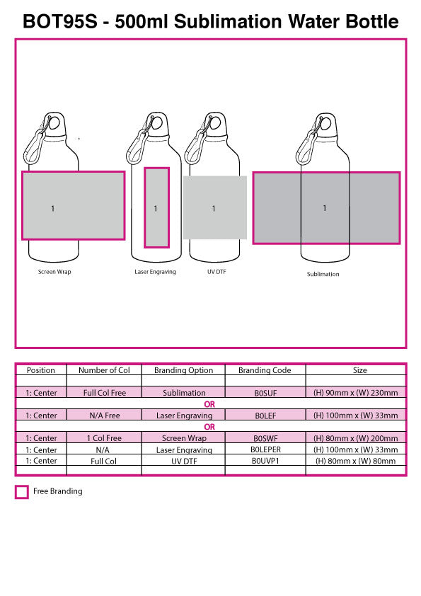 500ml Sublimation Water Bottle