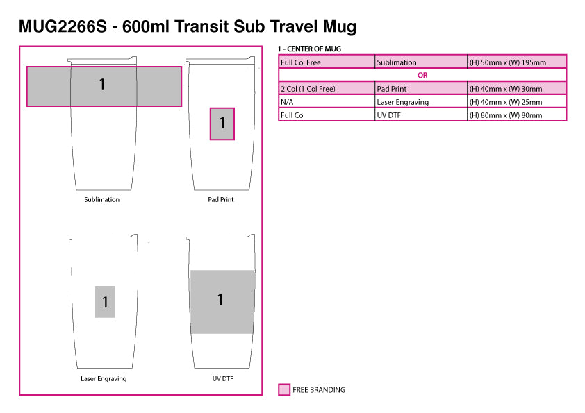 600ml Transit Sub Travel Mug