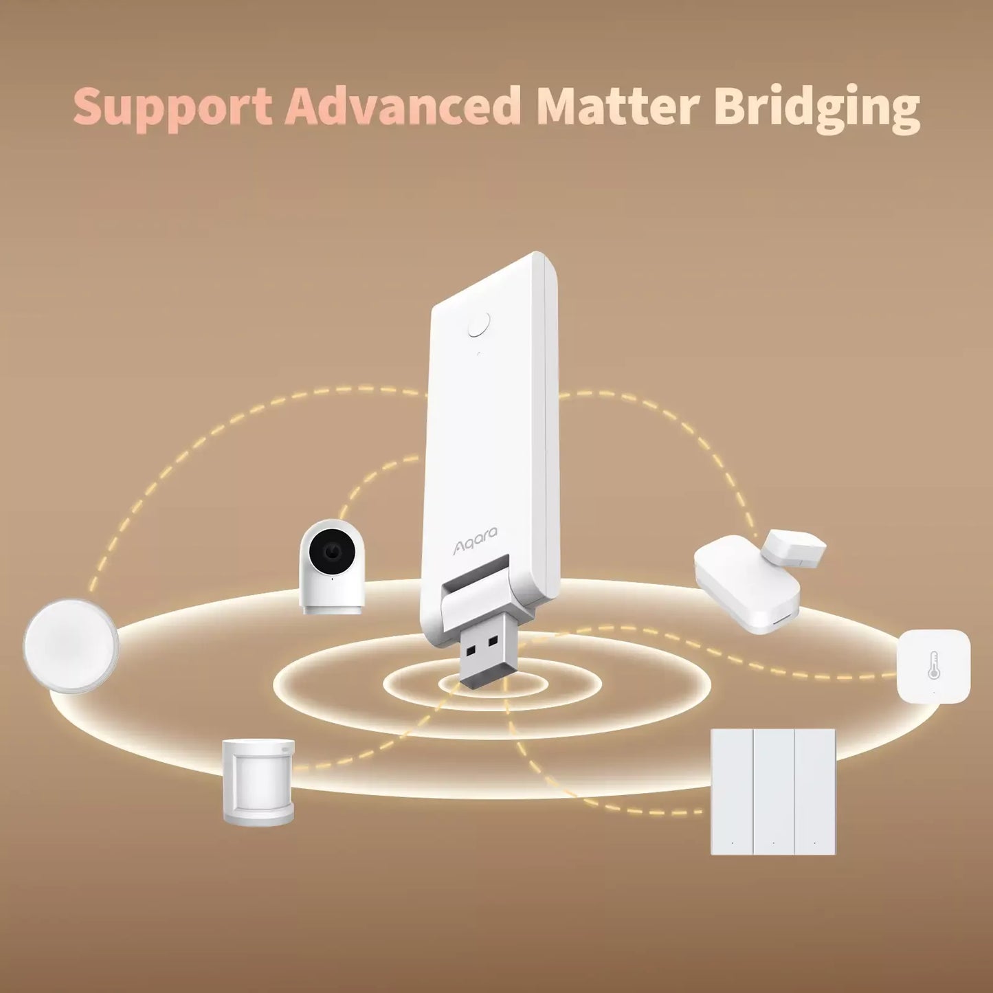 Aqara Hub M100 | AQ-HUB-M1