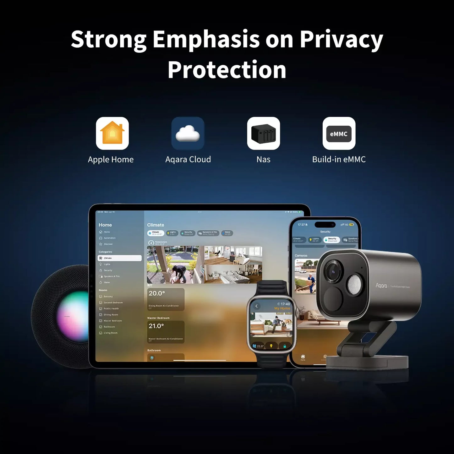 Aqara Camera Hub G5 Pro (PoE, Shadow Gray) | AQ-HUB-CAM-G5-PRO-POE-G