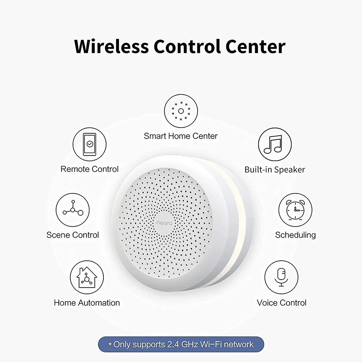 Aqara Hub M1S Gen2 | HM1S-G02