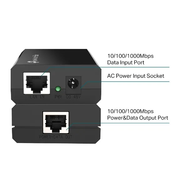 TP-Link Omada Active Gigabit PoE Injector Adapter | TL-POE150S