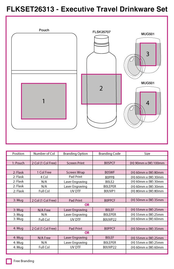 Executive Travel Drinkware Set - branding