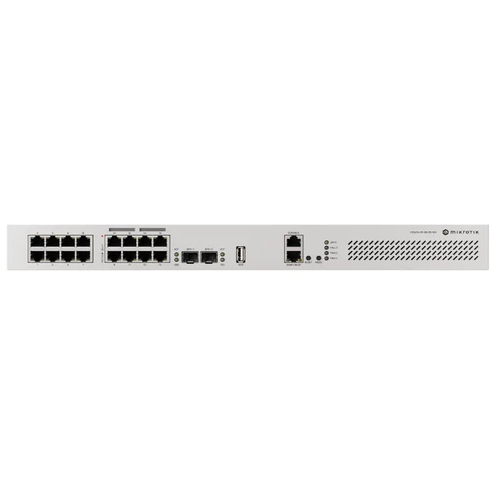 MikroTik Cloud Router Switch PoE | CRS418-8P-8G-2S+RM | MiRO