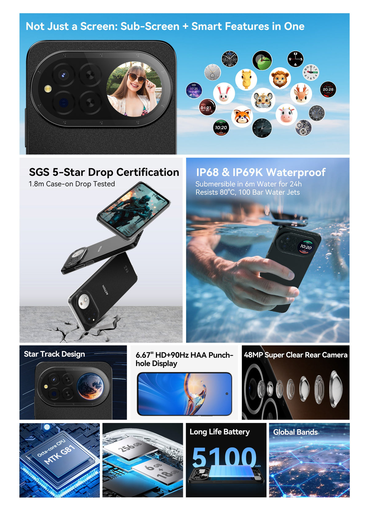 Smartphone/6.67 in/IP68/69K HD/Dual Display/18GB/256GB/48MP/Dual Sim/Fingerpr Recog/5100mAh/10W/Google Play.6mon batt warranty
