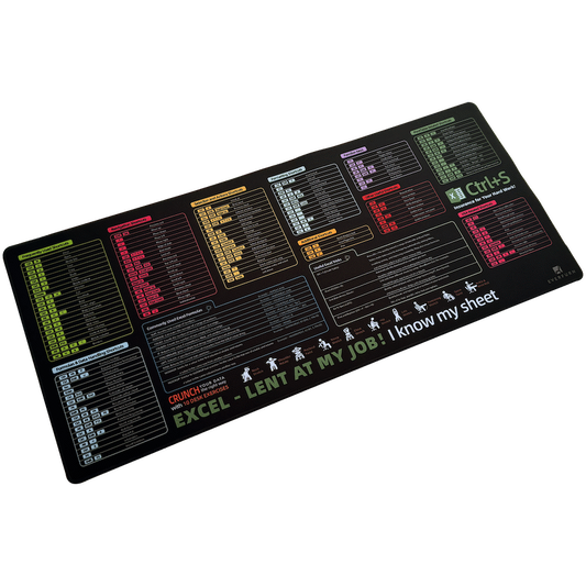 Everfurn Excel Hot Keys Large Desk Mat