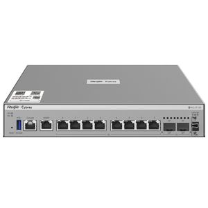 Ruijie series next-generation high-performance firewalls