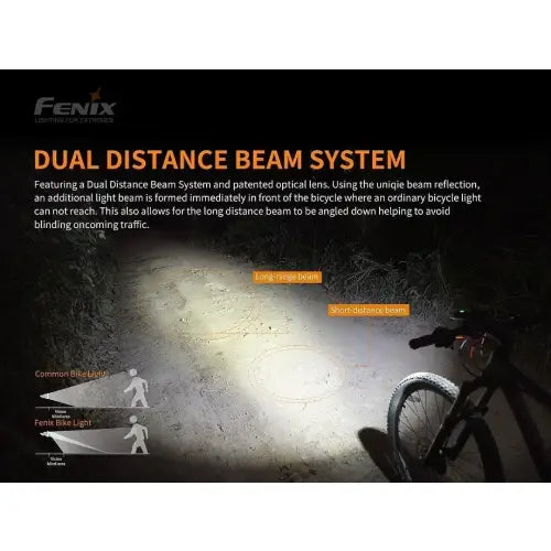 Fenix V2.0 LED Bike Light - BC30