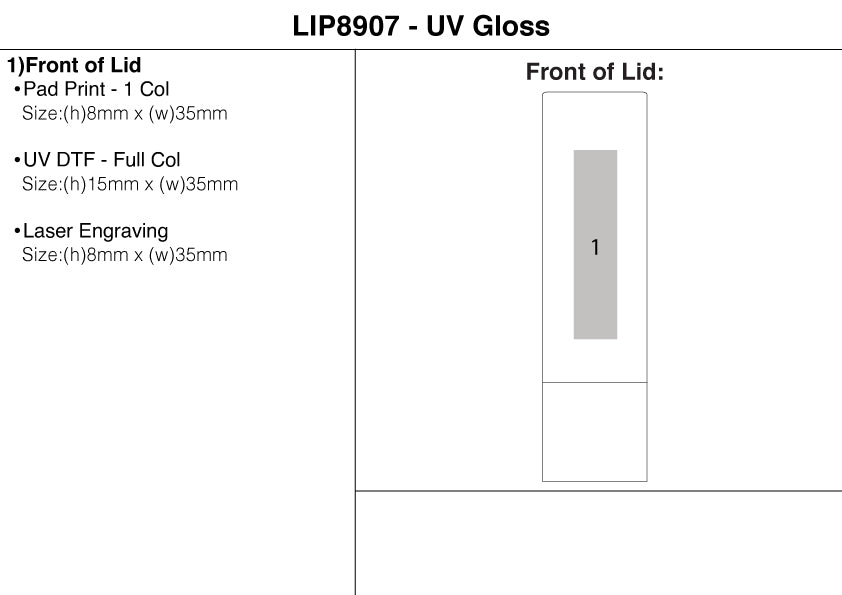 UV Gloss