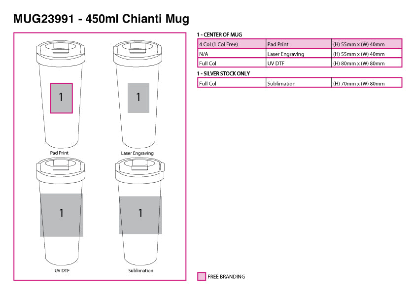 450ml Chianti Mug