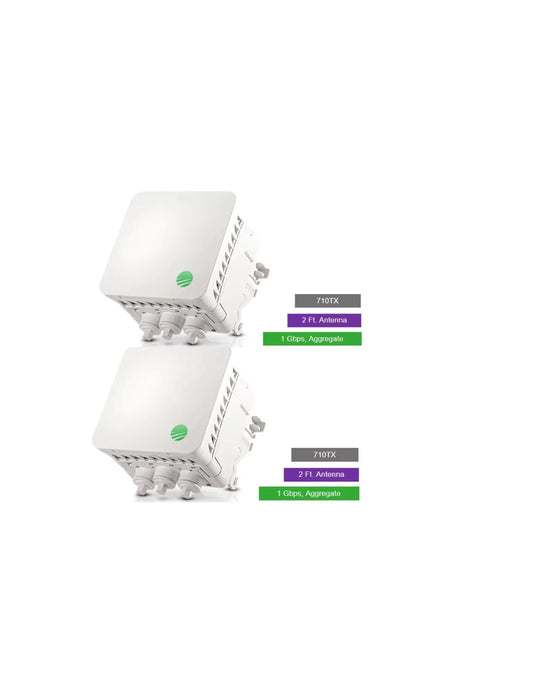 Siklu E-Band (70GHz) Complete PTP link TDD 1Gbps aggregate, 2ft EXT Antennas | SK-EH710TX-1000-2FT