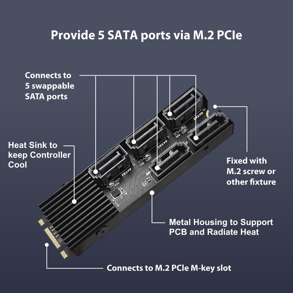 Vantec M.2 PCIe Gen3x2 B+M Key to 5 ports SATA III Expansion Card