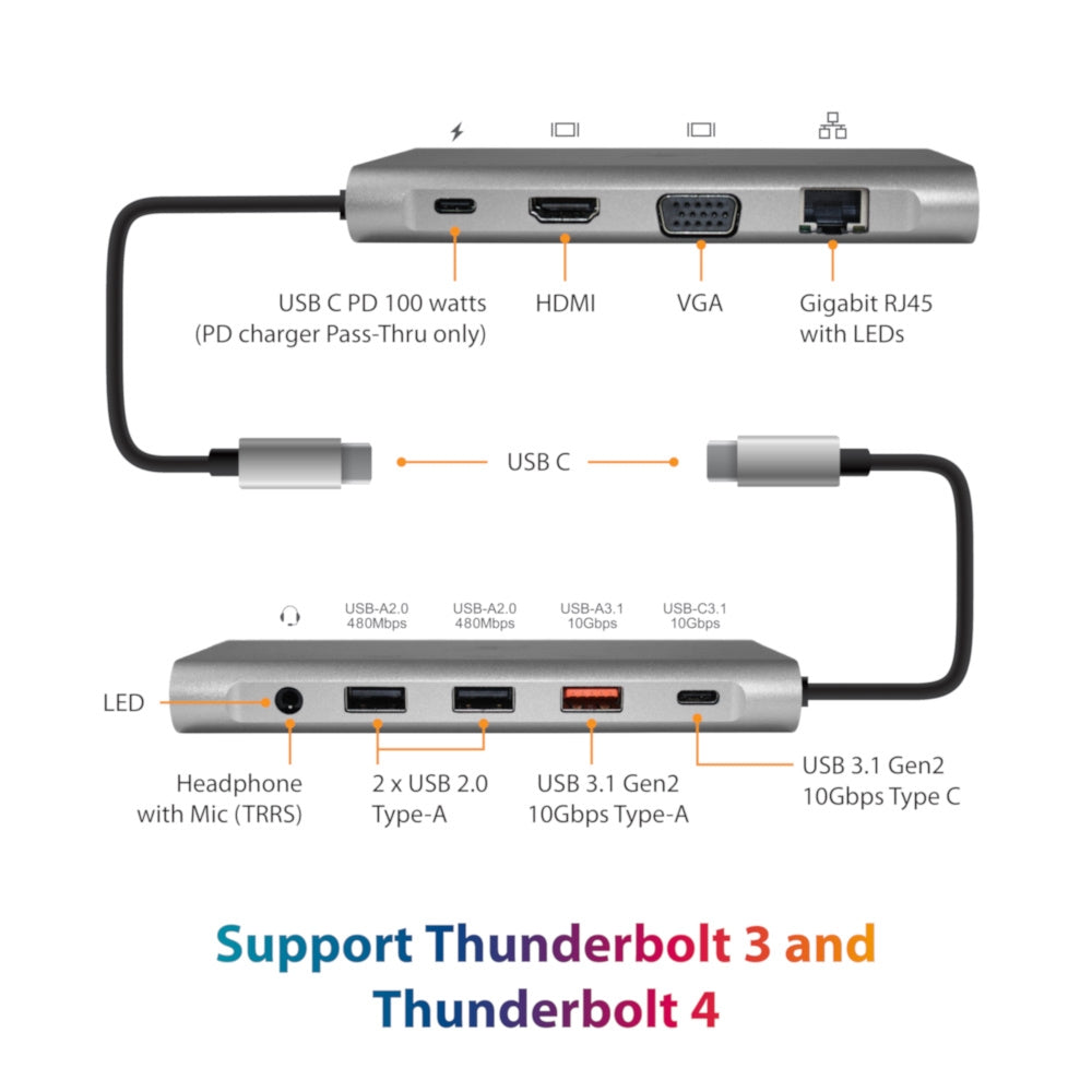 Vantec USB C Adaptor/1xHDMI/VGA/RJ45/SD Card/Micro SD/USB-C/USB-A/Audio Jack(3.5mm)/USB-C 100W/ 2xUSB-A