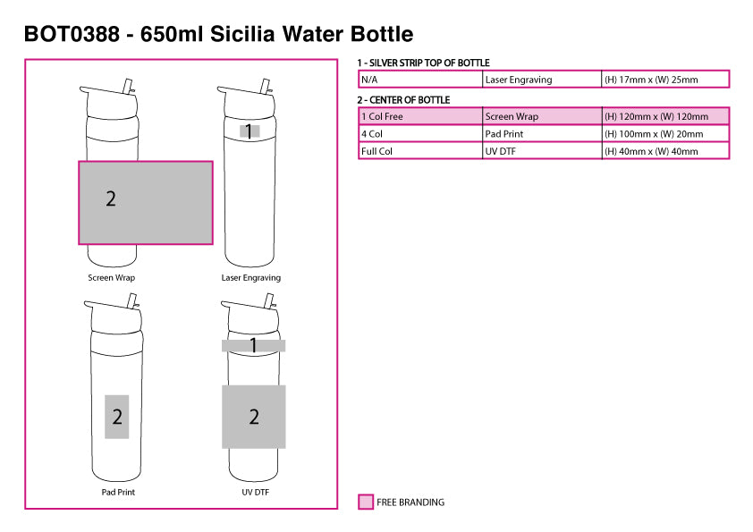 650ml Sicilia Water Bottle