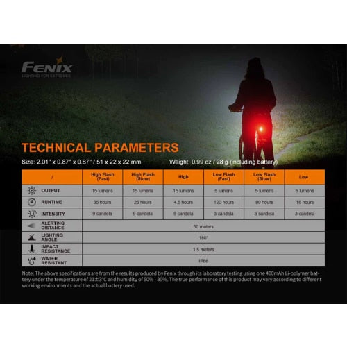 Fenix Taillight BC05R v2.0 Bike Light - Rechargeable