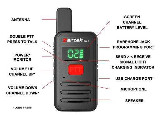 Zartek TX-1 TWINPACK NEW - Guards On Duty Shop & Security Guards
